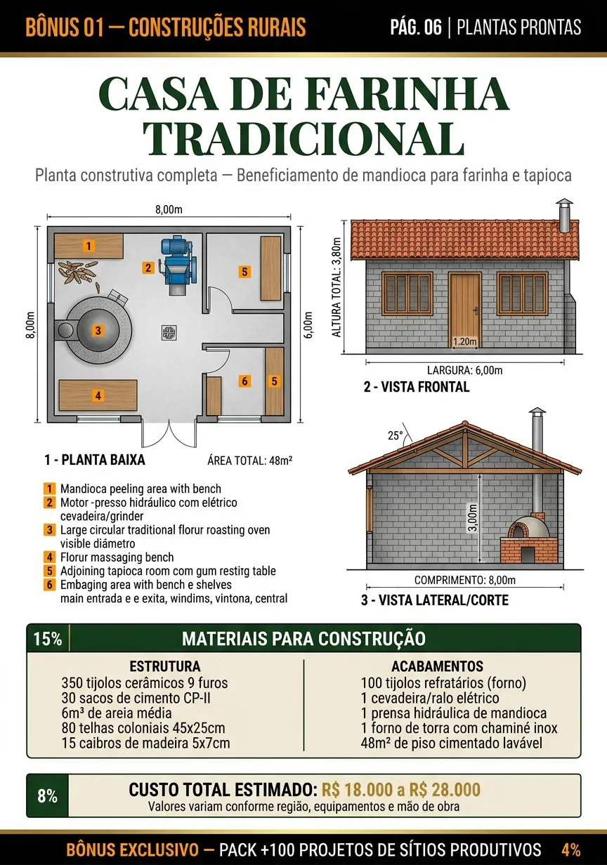 Cría de cerdos